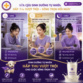 ảnh sữa cừu